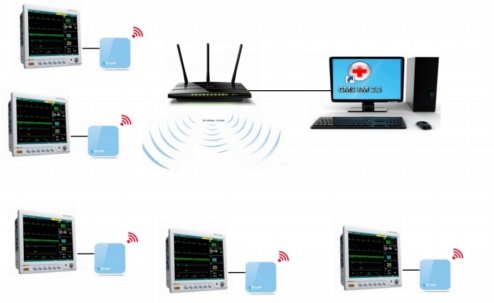 麦迪特 Patient Monitors with WIFI