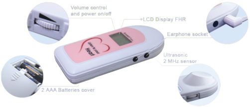 Sonotech Sonotech